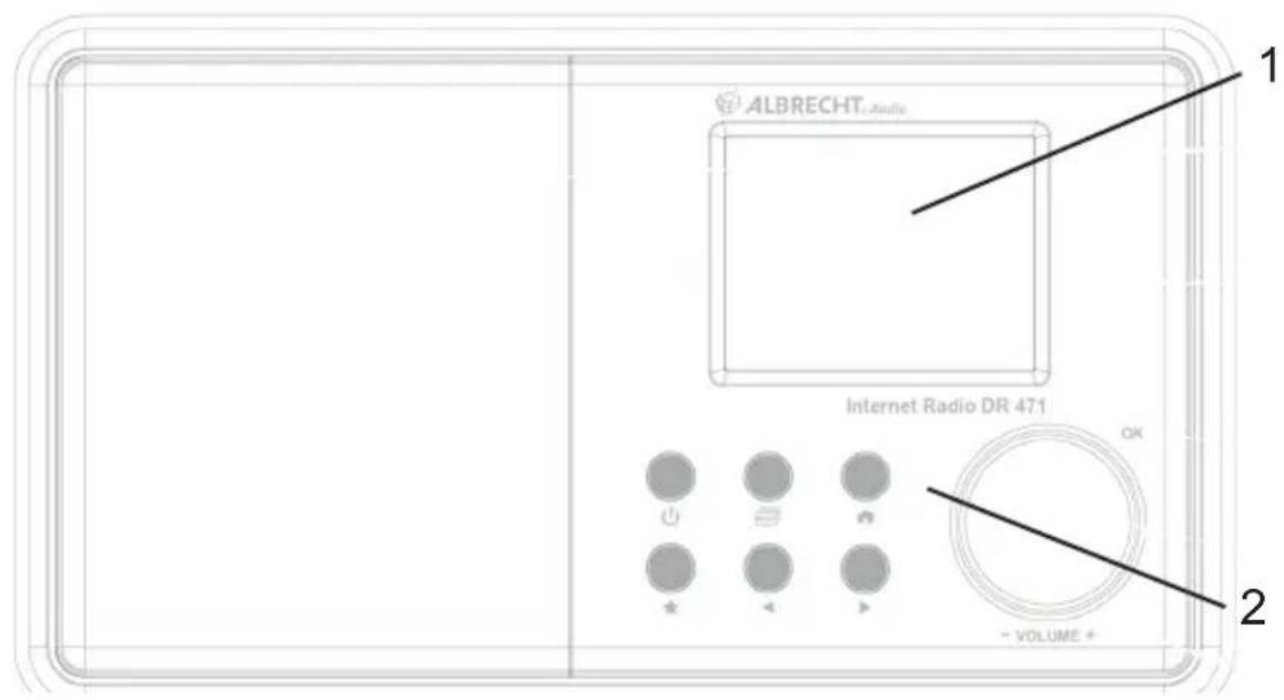 ALBRECHT DR 471 - Appearance and Key Descriptions - 1
