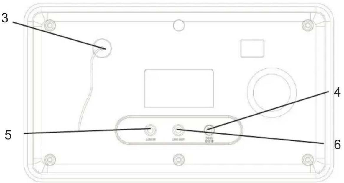 ALBRECHT DR 471 - Présentation de la radio et de ses éléments de commande Yue avant - 2