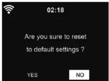 ALBRECHT DR 471 - Rücksetzung - 1