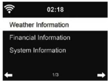 ALBRECHT DR 471 - Informations-Center - 1