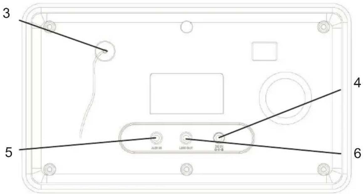 ALBRECHT DR 471 - Rückansicht - 1