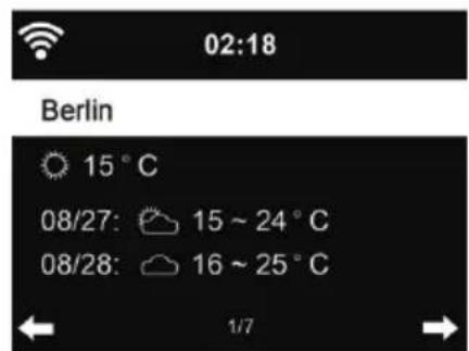 ALBRECHT DR 471 - Wetterinformationen - 1