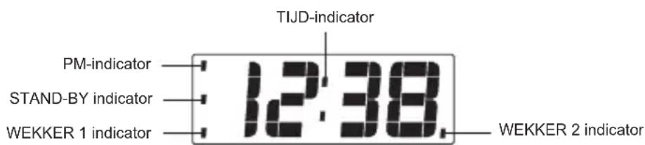 TOKAI TCP137 - BESCHRIJVING EN INDICATOREN VAN DE DISPLAY - 1