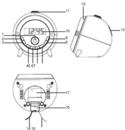 TOKAI TCP137 - Description de l'appareil et emplacement des commandes - 1