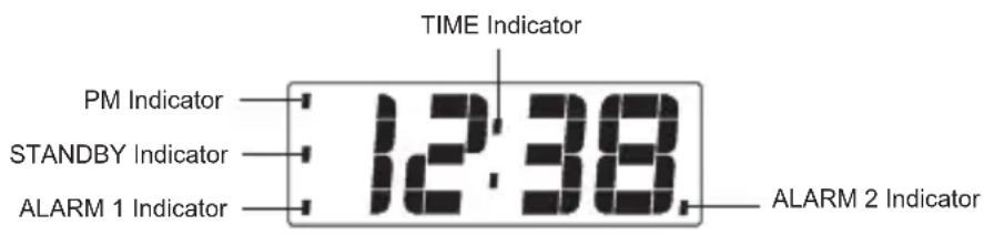 TOKAI TCP137 - DISPLAY DESCRIPTION AND INDICATORS - 1