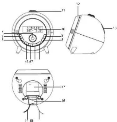 TOKAI TCP137 - Description of the product & locations of controls - 1