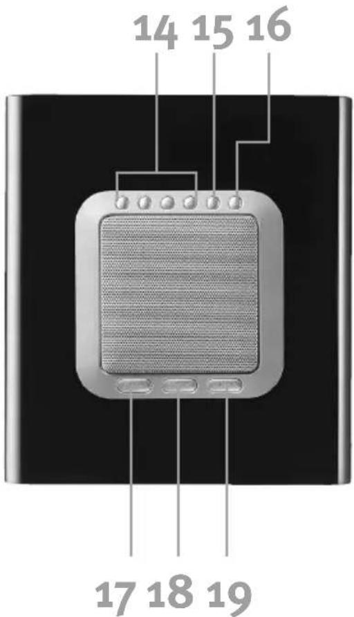 SONORO Cubo 1800 - im iPod® Betrieb mit eDock (optional erhältlich) - 1