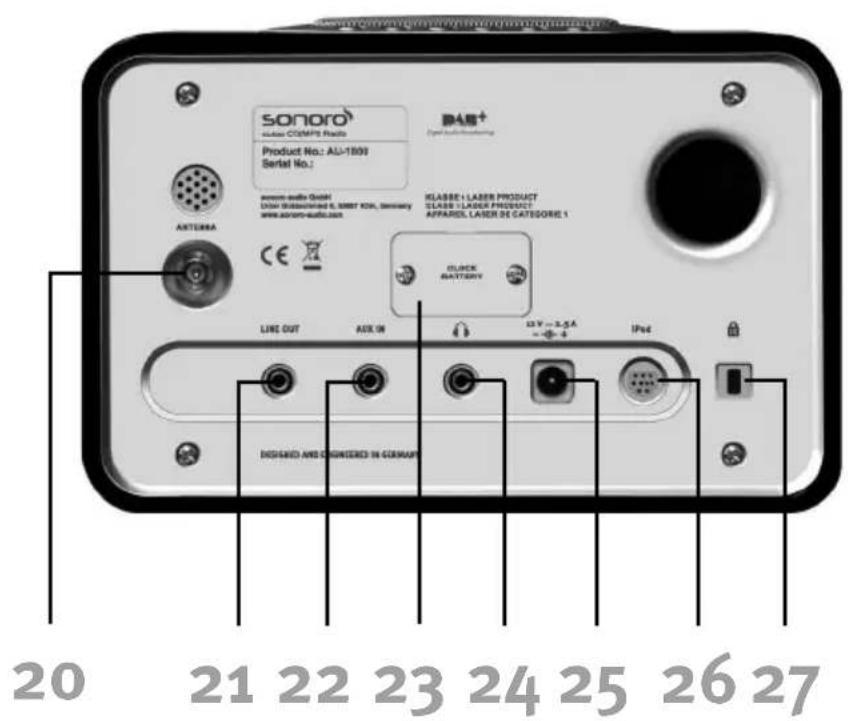 SONORO Cubo 1800 - in the iPod® operation with eDock (available as an option) - 2