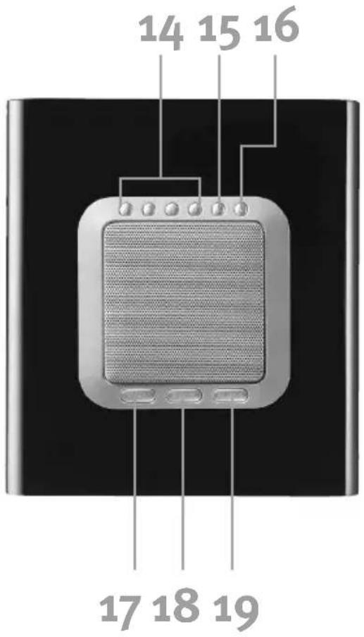 SONORO Cubo 1800 - Face supérieure du cubo: Face arrêté du cubo: - 1