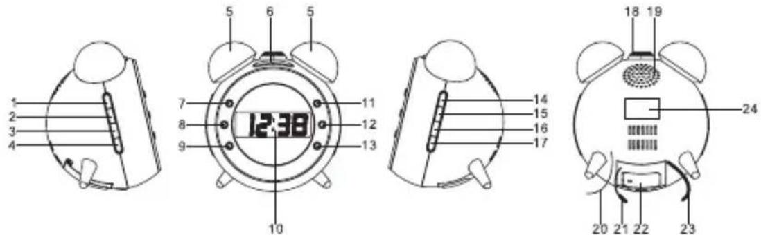TOKAI TCP124 - Beschrijving van het product & plaats van de bedieningsknoppen - 1
