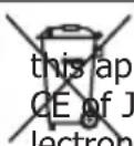 TOKAI TCP124 - End of Life Disposal - 1