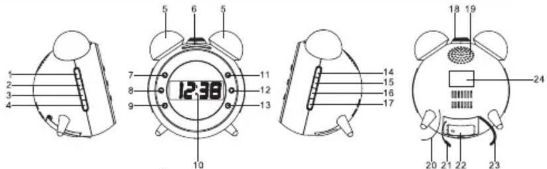 TOKAI TCP124 - Description de l'appareil & emplacement des commandes - 1