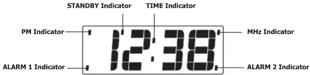 TOKAI TCP124 - DISPLAY DESCRIPTION AND INDICATORS - 1
