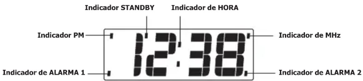 TOKAI TCP124 - DESCRIPCION DE LA PANTALLA E INDICADORES - 1