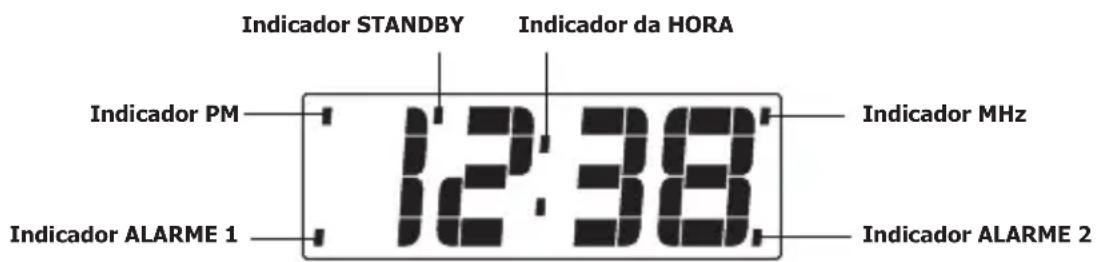 TOKAI TCP124 - DISPLAY DAS DESCRIÇÕES E INDICADORES - 1