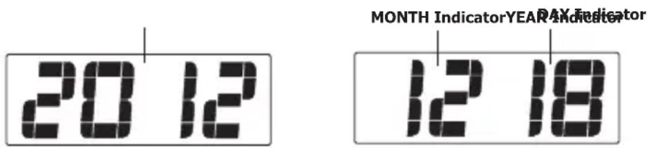 TOKAI TCP124 - AUTO CHANGE DISPLAY CONTENT - 1