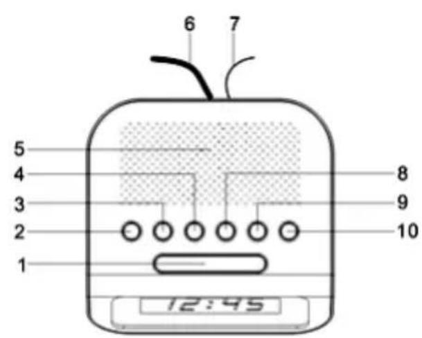 TOKAI TC132 - Beschrijving van het product & plaats van de bedieningsknoppen - 1