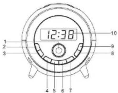 TOKAI TC139 - DESCRIPTION DE L'APPAREIL ET EMPLACEMENT DES COMMANDES - 1