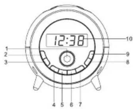 TOKAI TC139 - BESCHRIJVING VAN HET APPARAAT & LOCATIE VAN DE BEDIENINGSTOETSEN - 1