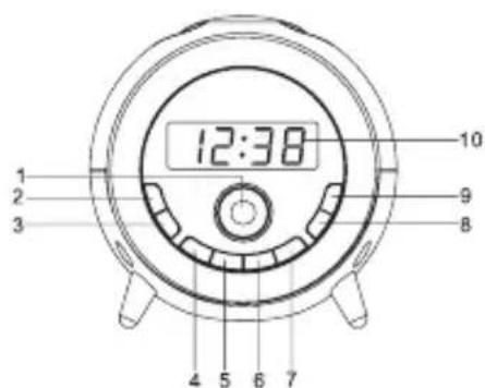 TOKAI TC139 - DESCRIPCION DEL PRODUCTO Y UBICACION DE CONTROLES - 1