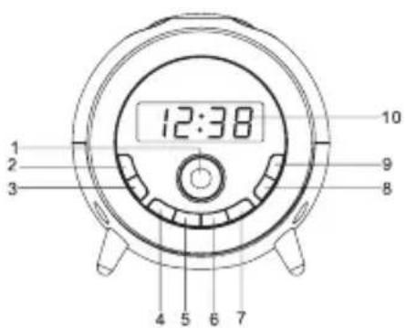 TOKAI TC139 - BESCHREIBUNG DES PRODUKTES & LAGE DER REGLER UND BEDIENUNGSELEMENTE - 1