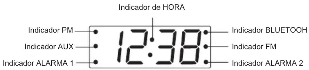 TOKAI TC139 - PANTALLA LED E INDICADORES - 1