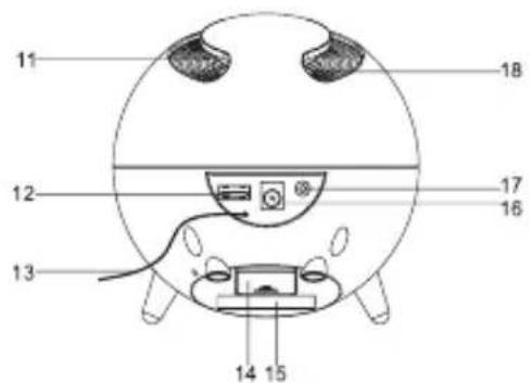 TOKAI TC139 - DESCRIPCION DEL PRODUCTO Y UBICACION DE CONTROLES - 2