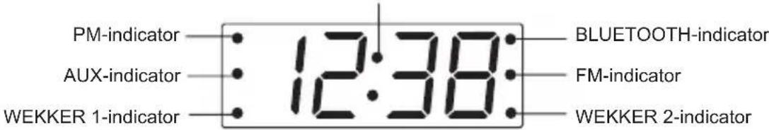 TOKAI TC139 - LED-DISPLAY & INDICATOREN - 1