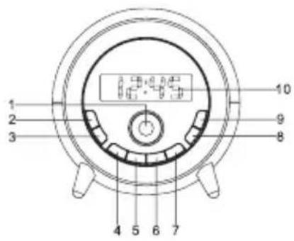 TOKAI TC138 - DESCRIPCION DEL PRODUCTO Y UBICACION DE LOS CONTROLES - 1