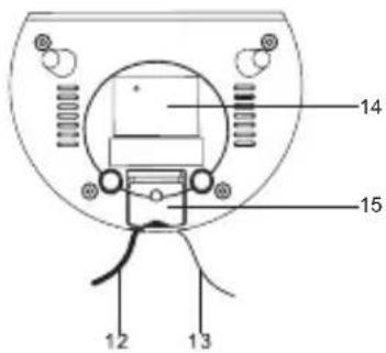 TOKAI TC138 - DESCRIPTION OF THE PRODUCT & LOCATIONS OF CONTROLS - 3