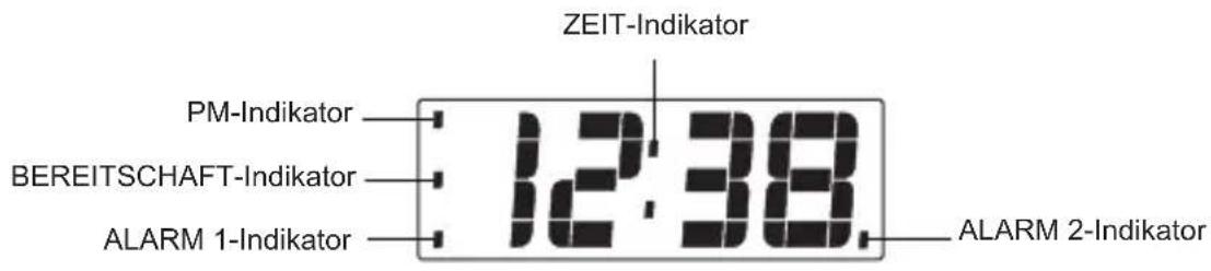 TOKAI TC138 - LED-ANZEIGE & INDIKATOREN - 1