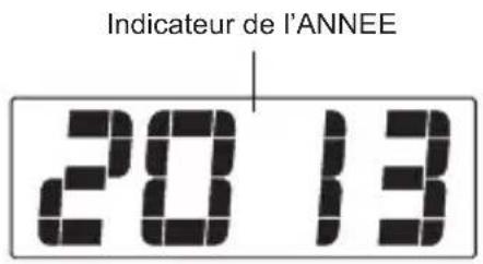 TOKAI TC138 - CONTENU DE L'AFFICHAGE EN BOUCLE AUTOMATIQUE - 1