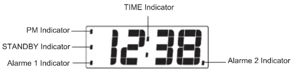TOKAI TC138 - LED DISPLAY & INDICATORS - 1