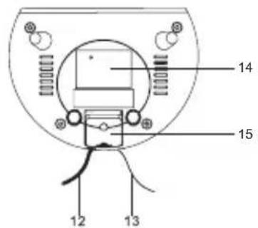 TOKAI TC138 - DESCRIPCION DEL PRODUCTO Y UBICACION DE LOS CONTROLES - 3