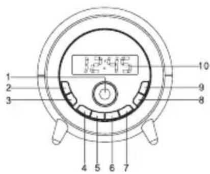 TOKAI TC138 - DESCRIPTION OF THE PRODUCT & LOCATIONS OF CONTROLS - 1