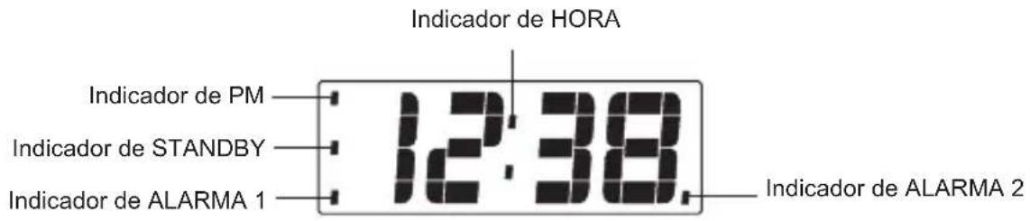 TOKAI TC138 - PANTALLA LED E INDICADOS - 1
