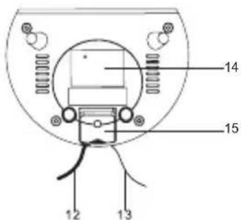 TOKAI TC138 - DESCRIPTION DE L'APPAREIL & EMPLACEMENT DES COMMANDES - 3
