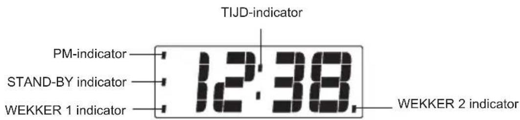 TOKAI TC138 - LED-DISPLAY & INDICATOREN - 1
