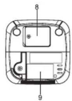 TOKAI TC135 - Description de l'appareil & emplacement des commandes - 2