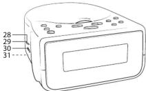 MEMOREX MC7223 - EMPLACEMENT DES COMMANDES - 2