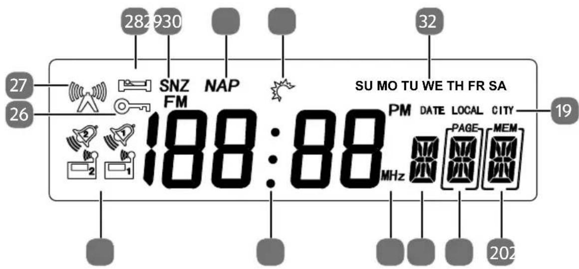MEDION Life E66358 (MD 43258) - Display - 1
