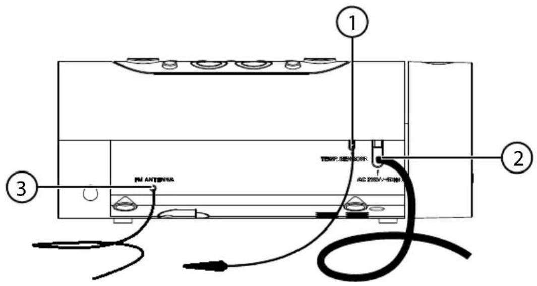 MEDION Life E66331 (MD 80024) - Éléments de commande à l'arrière - 1
