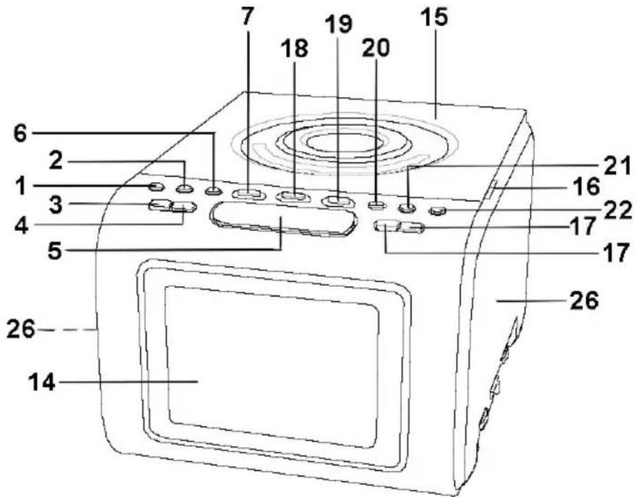 AEG SRC 4306 CD - Übersicht der Bedienelemente - 1