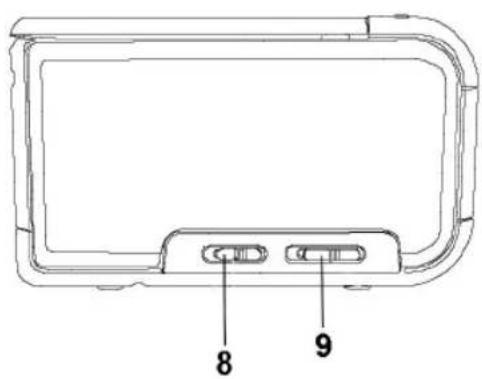 AEG SRC 4306 CD - Übersicht der Bedienelemente - 2