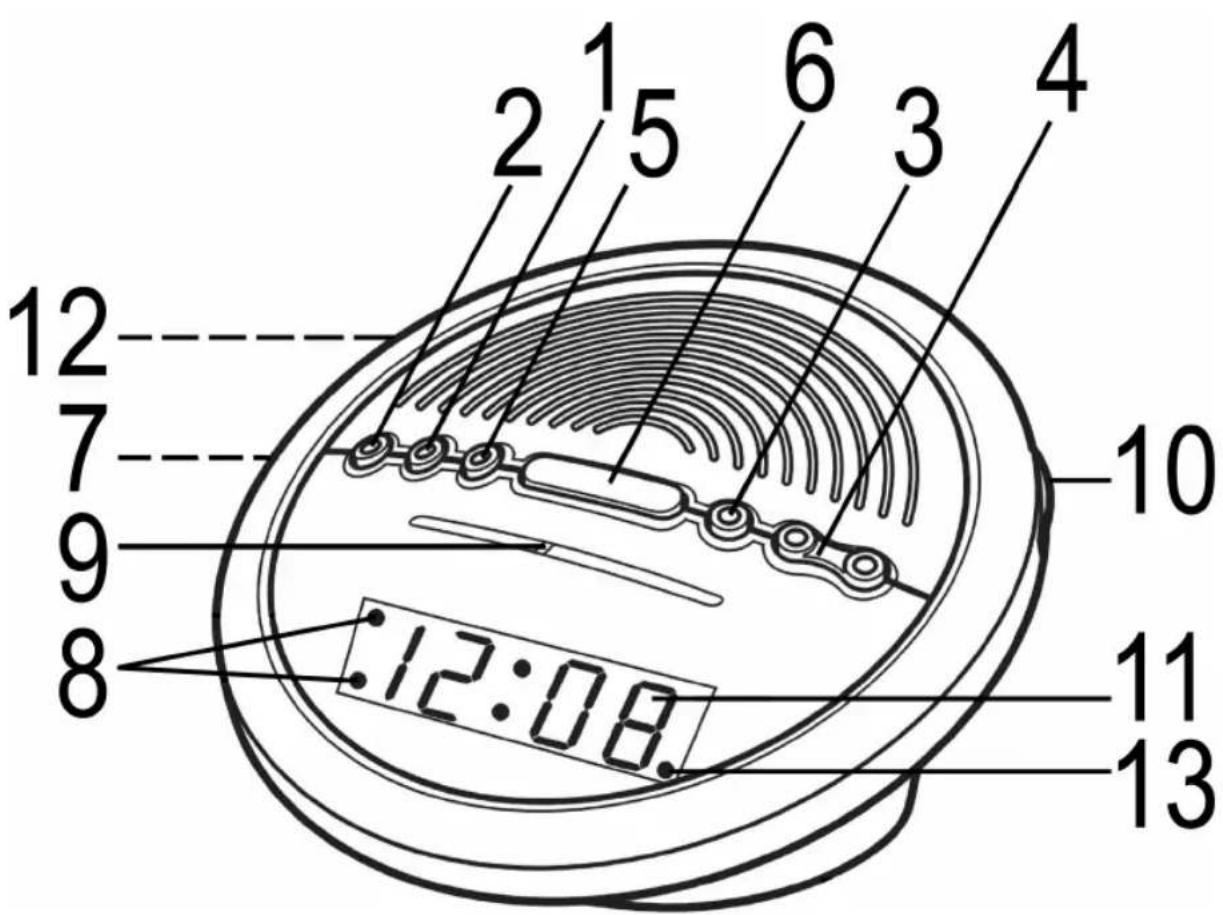 AEG MRC 406 RC - Übersicht der Bedienelemente - 1