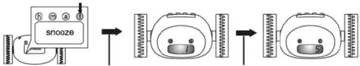 BASICXL BXLRC10 - Het wiel uitschakelen: - 2