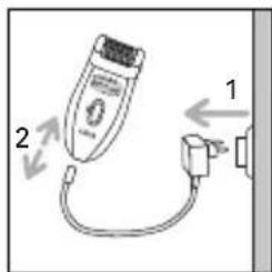 ROWENTA Access Fresh Air EP7910 - 9- PARA LIMPAR O APARELHO - 1