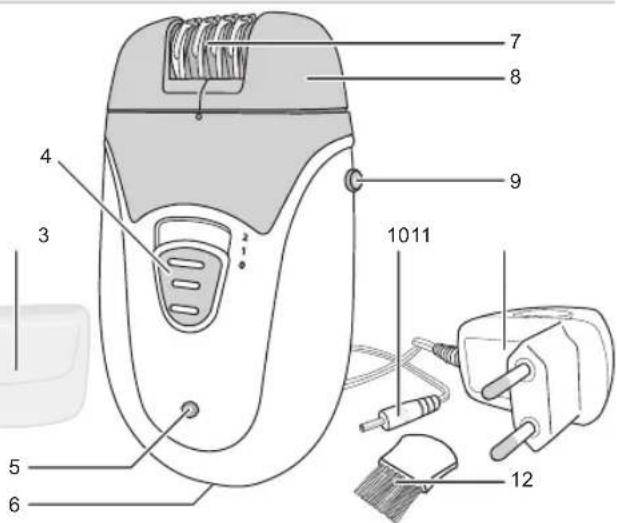 BESTRON AC930 - OPERATION - General - 1