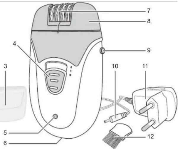 BESTRON AC930 - WERKING - Algemeen - 2