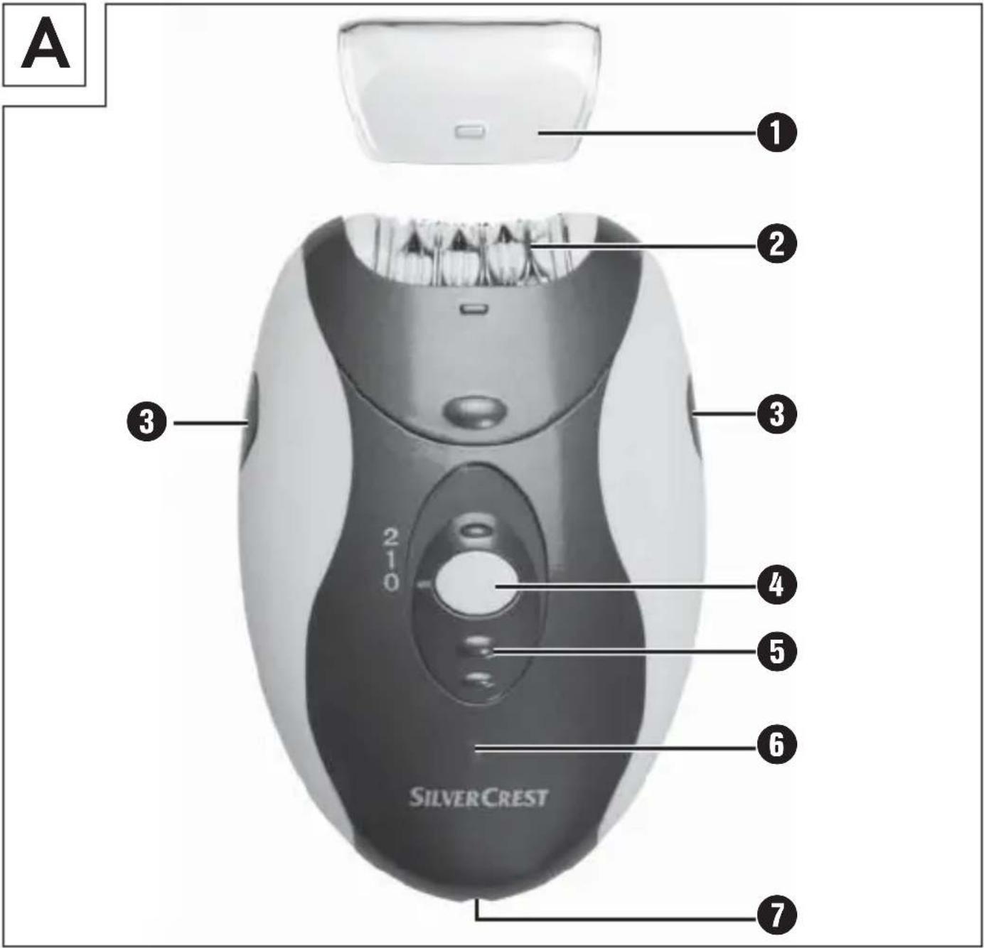 SILVERCREST SED 3.7 D2 - 1